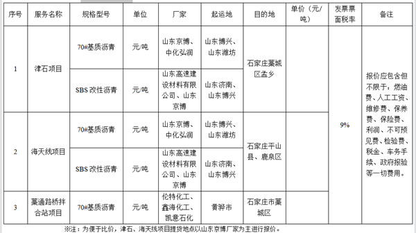 1651222059876186.png 1651221908(1)_副本.png