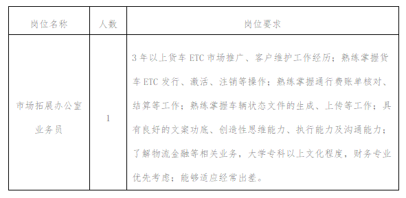 1664265770245096.png 1664265691965.png