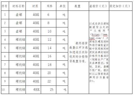 1679301111844727.png 1679301034918.png