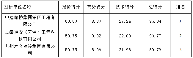 1699929994144205.png 1699929908965.png